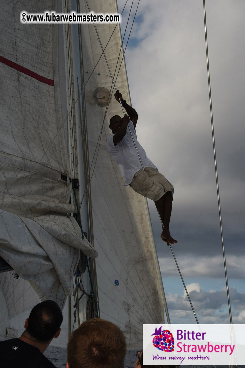 International Americas Cup Regatta