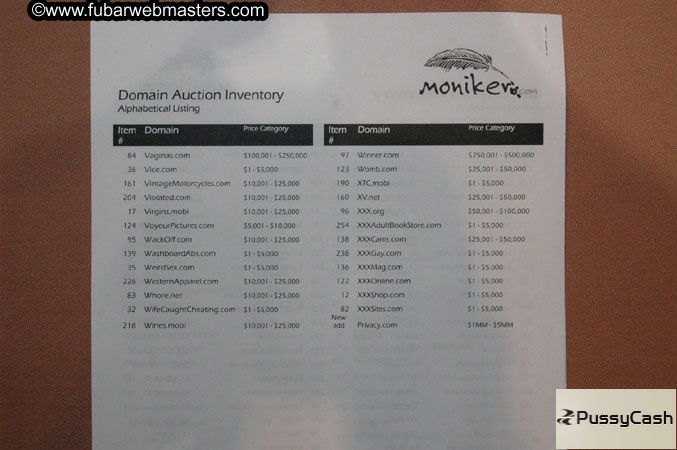 Moniker Domain Auction